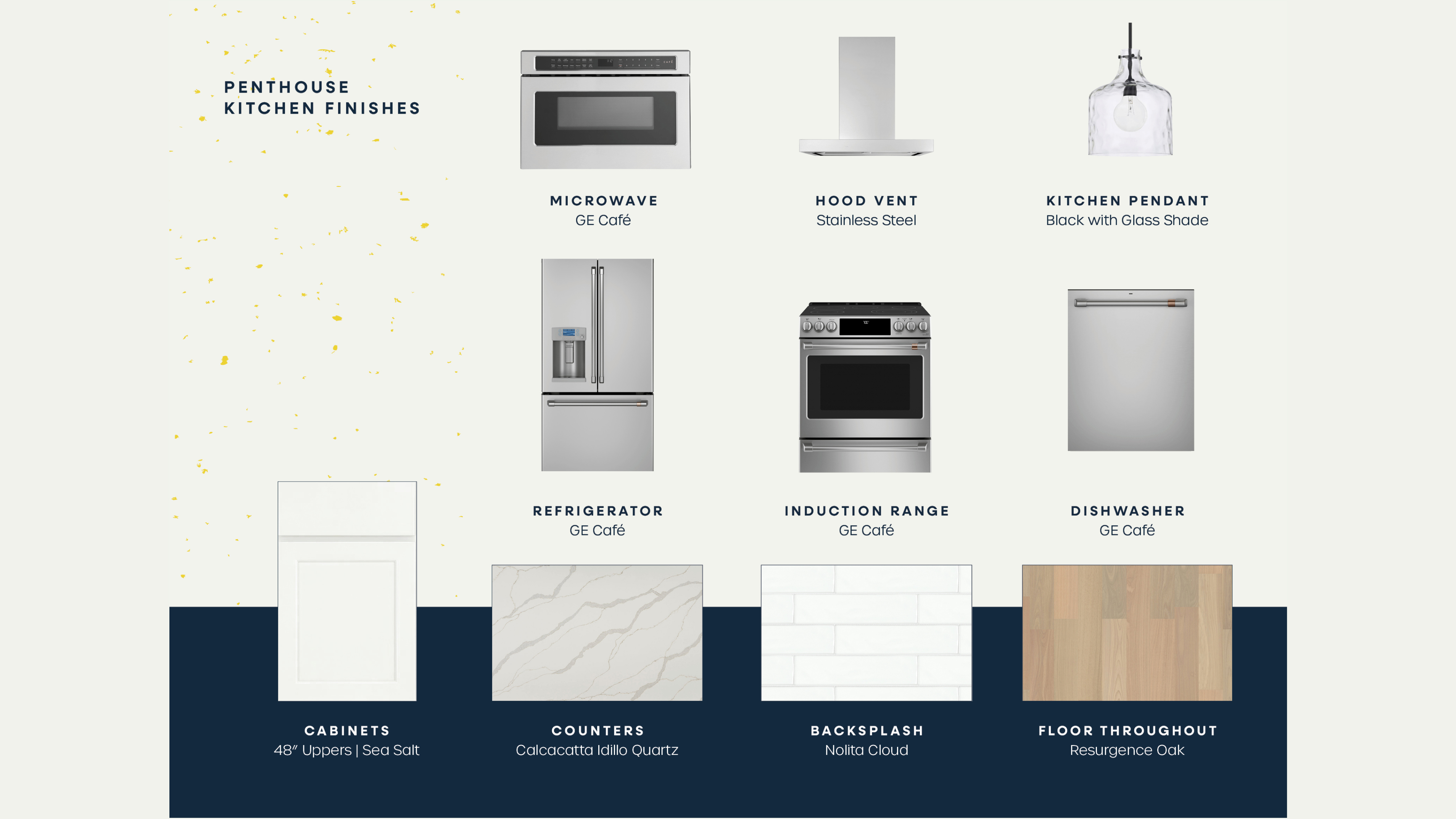 Penthouse Finishes 01